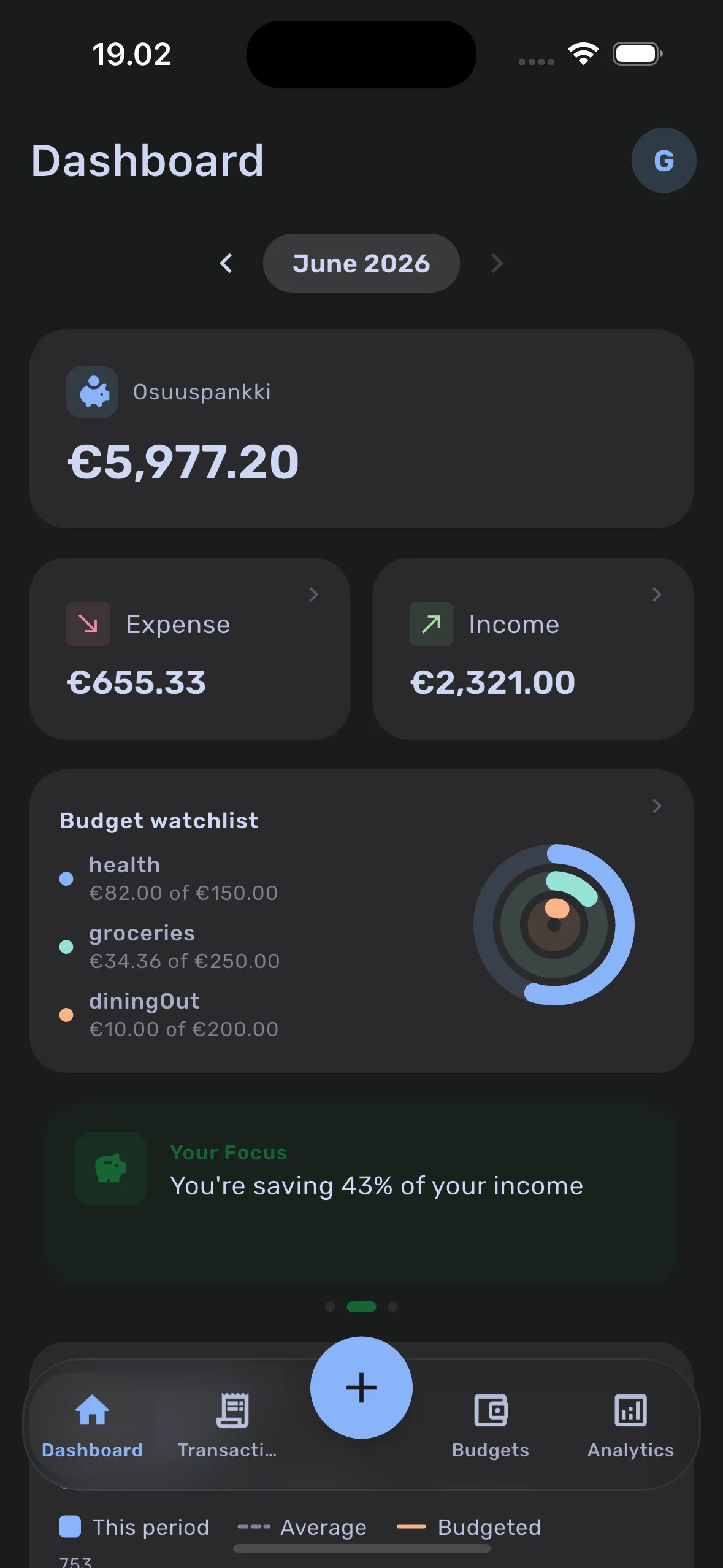 Hold home dashboard showing current balance, income, expenses, and spending by category